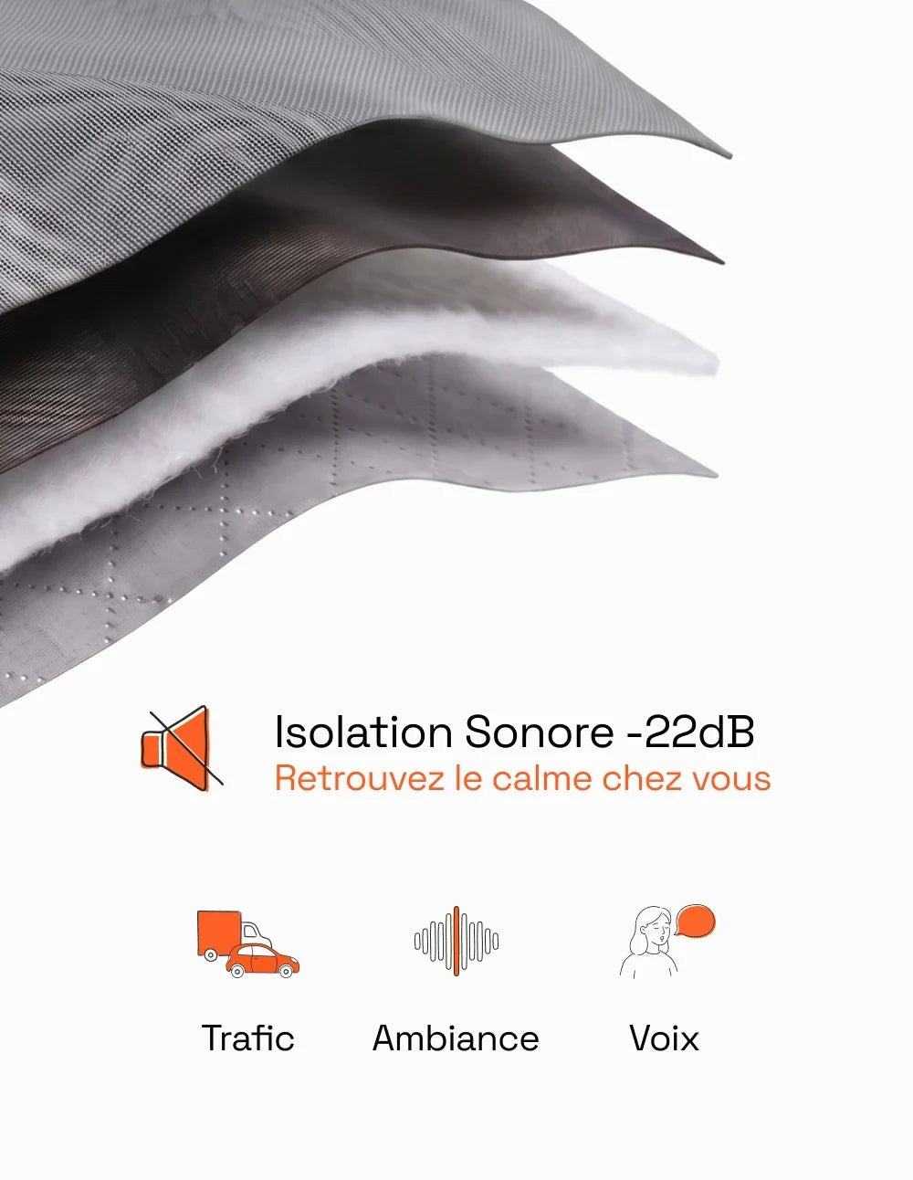 Rideau Anti-Bruit Phonique - Gris Anthracite