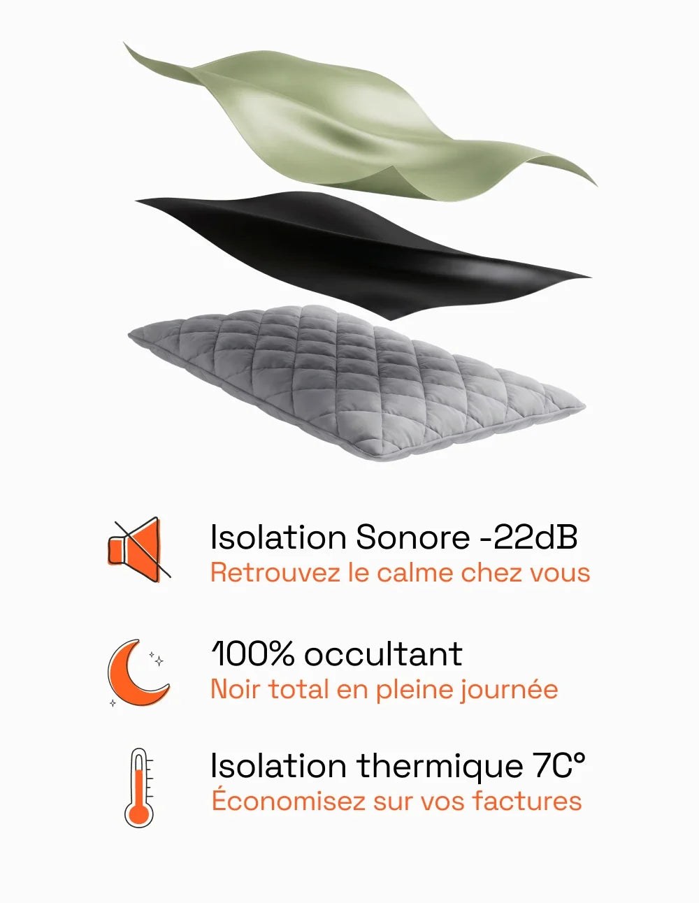 Rideau Occultant Thermique et Phonique - Vert Olive