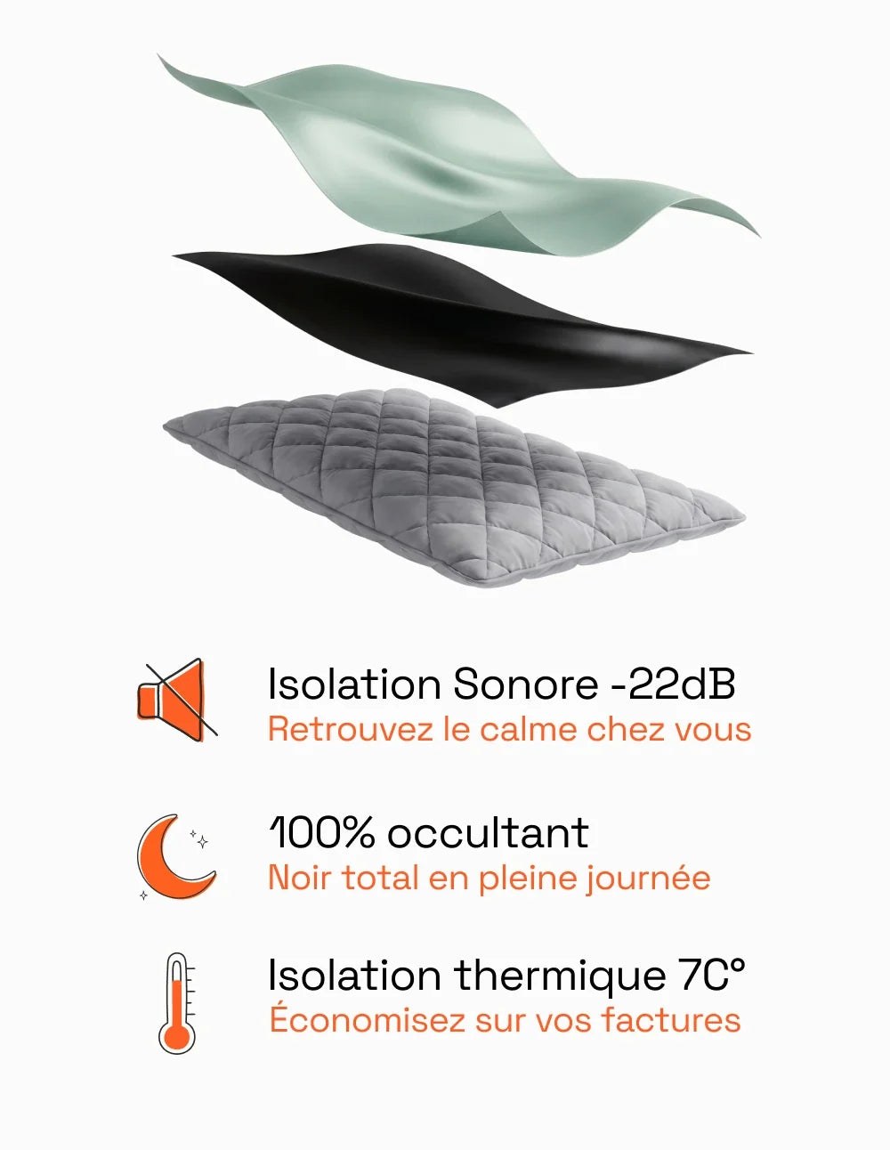 Rideau Occultant Thermique et Phonique - Vert Menthe