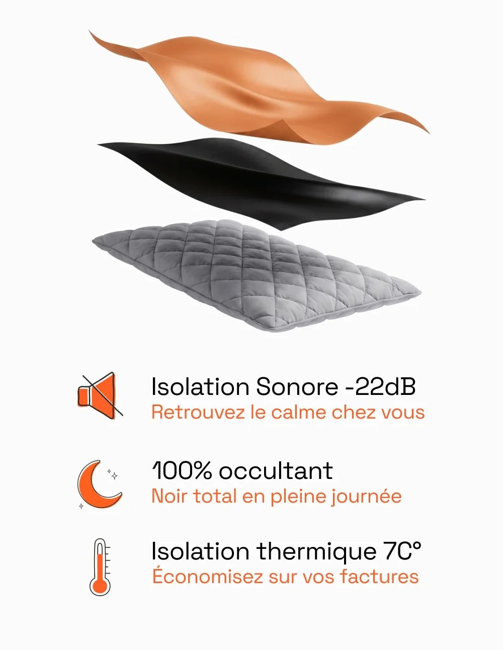 Rideau Occultant Thermique et Phonique - Orange